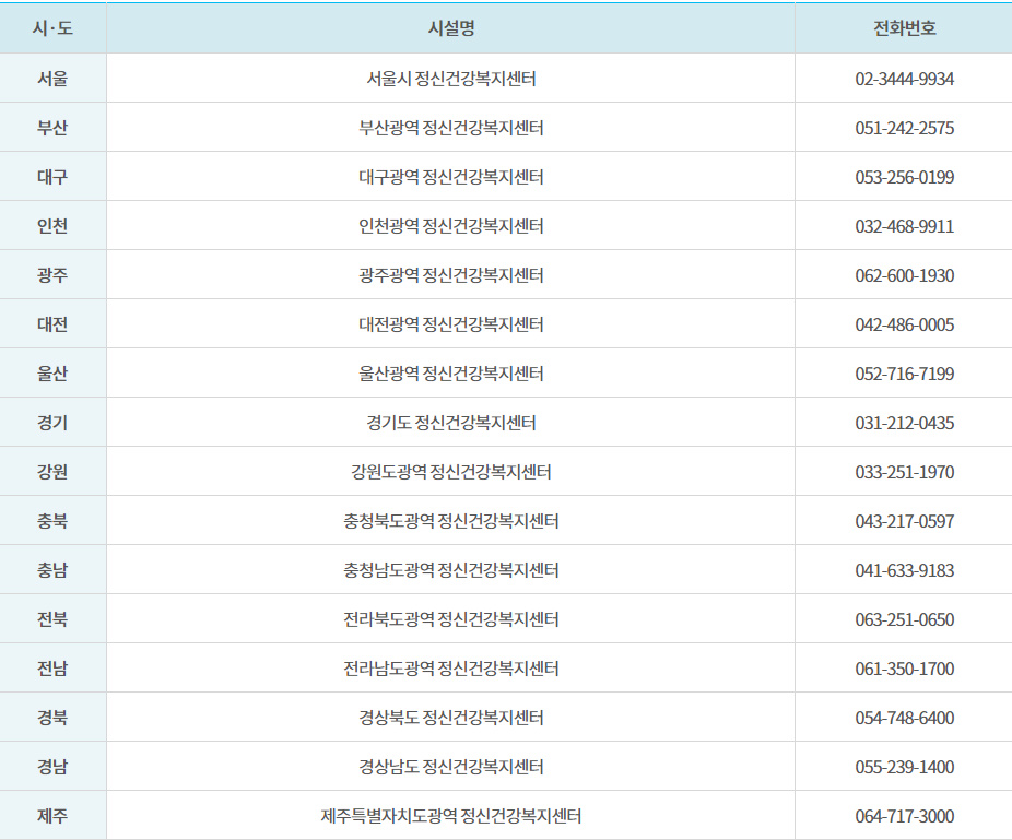 상담 센터